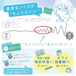 【龍品文創】日本SONIC SP-2010 愛心靜心耳塞 -B柔和藍, , large