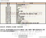[星晴錶業]ROMAGO手錶,42mm,RM00002寶藍色錶面玫瑰金寶藍錶殼銀金色精鋼錶帶款, , large