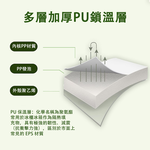 Essential for camping: 5.5L large-capacity green insulated box (outdoor cooler, 5.5L insulated box, 48-hour cooling, food-grade insulated box), , large