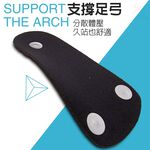 GS MALL 台灣製造 醫療級足弓支撐型三點式透氣鞋墊 多種尺寸 止滑墊 扁平 足弓 久站 透氣鞋墊鞋墊, , large