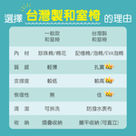 [台客嚴選] 北歐風多用途記憶舒適懶骨頭 台灣製 懶骨頭 和室椅 坐墊 懶人沙發 包覆佳, , large