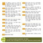 【Treewalker 萊茂】鏕遊聚編織紋折疊長桌 (花色隨機), , large