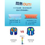 【日本旭川】AIRFit氧活力瞬涼空氣坐墊組-夏羽藍(贈萬用墊) 伊正推薦 水洗坐墊 涼墊 涼坐墊 3D立體透氣, , large