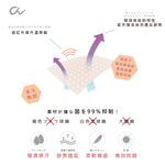 【Cheau Chi 】Graphene Women's High-Waist Shaping Panties - Seamless, Antibacterial, Odor Control, Moisture-Wicking, , large