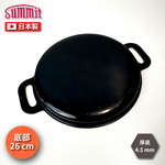 Summit, , large