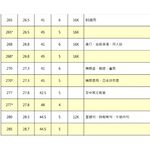 哈哈書套 20.0公分~26.8公分(多款)21.0加寬, , large