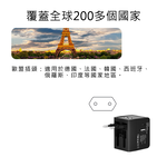 【Haomi Enterprise】International Adapter, , large