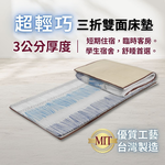 queen size mattress, , large