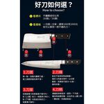 【金永利鋼刀】新式氣孔切刀+水果刀家用雙刀組, , large