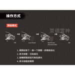 【德國Ledlenser】H5R Core 充電式伸縮調焦頭燈, , large