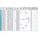 HAWRIN 6-Ping R32 Inverter Split Air Conditioner (Cooling/Heating) BHO-41KIGSH / BHI-41KIGSH, , large