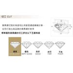【A&R】莫桑鑽陽光手鍊0.5克拉附精美禮盒, , large