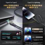 Lava Tungsten Braided Charging Cable / C to L / 1.2m / 27W / Smoky Gray, , large