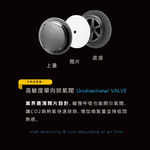 【淨對流】抗霾布織口罩-Urban款 G2 薄暮黑, , large