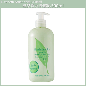 Elizabeth Arden