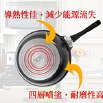【美國Mother Goose鵝媽媽】艾瑪不沾平底深炒鍋28cm, , large