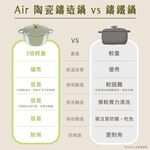 AIR D.OV24+LID, , large