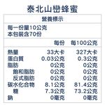 [蜜蜂故事館] 吉光森林蜂蜜禮盒－大(人氣組), , large