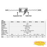 昌運監視器 SP004 雙絞線 傳輸用 影像避雷器 防雷保護器 雙邊端子座, , large