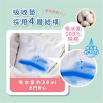 日本【CERVIN】女用速吸安心防漏尿保潔四角失禁褲 2色組, , large