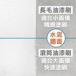 台灣現貨！油漆工具組合 居家DIY 多種組合 滾筒油漆刷 長毛木柄油漆刷 養生膠帶遮蔽膜 合紙遮蔽膠帶, , large