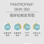 【FJ豐傑生醫】瞬效舒敏水感冰沙霜-60ml/瓶(安撫曬後肌膚ｘ恢復肌膚彈性), , large