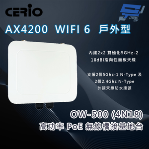 昌運監視器 CERIO 智鼎 OW-500 (4N18) 高功率戶外型 PoE 無線橋接基地台 18dBi Patch ANT