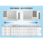 SANLUX R32 Inverter Window AC SA-L50VHR / SA-R50VHR, , large