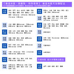 【雙手萬能】304不鏽鋼雙層馬桶水箱置物架 (收納架 無痕 免鑽免打孔), , large