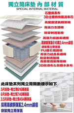【文創集】石墨烯乳膠獨立筒PU護框床墊-3.5尺單人, , large