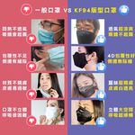 【K’s 凱恩絲】可水洗KF94專利蠶絲4D立體透氣運動口罩(通過SGS檢驗認證、抗UV防曬50+、100%專利蠶絲), , large