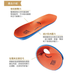 【心安購物】全掌運動型緩沖鞋墊-S, , large