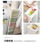 STYLE格調｜繽紛馬卡龍色系隙縫收納櫃(升級置物頂板)【WW-0181】收納櫃 隙縫櫃 廚房收納 衛浴收納【現貨供應】, , large