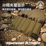 BAG-10B, 夜幕黑(超取限一入), large