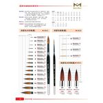 普思AP Marco Wave 純貂毛水彩筆-圓頭(AR2500), , large