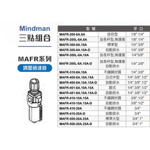 WIN五金 Mindman 兩點式調壓過濾器  MAFR系列 金器 過濾器 調壓器 濾水器 三點組合 兩點組合