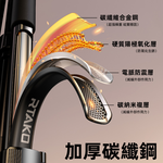 Rtako VT860S Hexagonal carbon steel photography tripod, suitable for cameras and mobile phones, , large