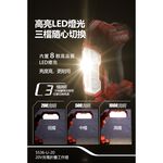 WIN五金 DEVON 大有 5536-Li-20 鋰電折疊檢修燈 270°旋轉 180°折疊 超強磁力 1000流明, , large
