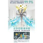 HERAN 16" Nano Silver DC Stand Fan HDF-16AH76G, , large