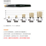 普思【AP.】型染拓刷筆系列(多款)8號-I0608, , large