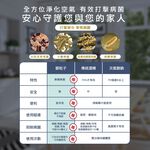 HERAN 禾聯 12L 奈米銀抑菌一級節能 清淨除濕機 HDH-24DY03W, , large