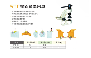 WIN 五金 WIN  3T 螺旋式夾具 螺旋式吊夾 安全吊具 鋼軌夾鉗 吊夾 H型鋼吊具 圓管吊具 吊車架