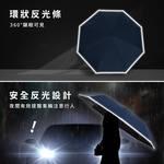 [TDN] Daganghao Quick-Drying Invincible Folding Umbrella (Windproof and Sunscreen Parasol B5583) Black, , large