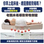 【日本旭川】AIRFit氧活力酷涼涼感2.2cm空氣床墊 伊正推薦 可水洗 6D透氣循環 高回彈 涼墊 涼蓆, , large