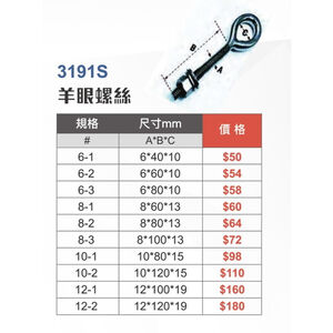 WIN五金 WIN 3191S*8-3 羊眼螺絲 單眼螺絲 多種規格 裝潢 白鐵螺絲 壁虎 吊環 吊帽