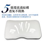 【日本旭川】AIRFit氧活力快眠頸椎守護枕 6層可調高度透氣枕 3D立體透氣枕 防螨抗菌枕 可水洗枕 枕頭, , large