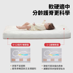 HABABY Huan'an Home Ergonomic Japanese Air Fiber Mattress (8cm Thick) 188*106 (for Baby Cribs) Washable Thick Mattress, , large