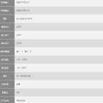 昌運監視器HSP-5024 HDMI1.3 4Port 影音訊號分配器 支援HDCP 1.2 距離可達15米(以新款HSP-1404出貨), , large