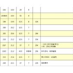 哈哈書套 27.0公分~32.5公分(多款)30.0, , large