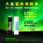 【ineno】3號/AA 恆壓可充式1.5V鋰電池全新特大能量2500mWh16入+(3號4槽)AI隨身收納盒充電器, , large